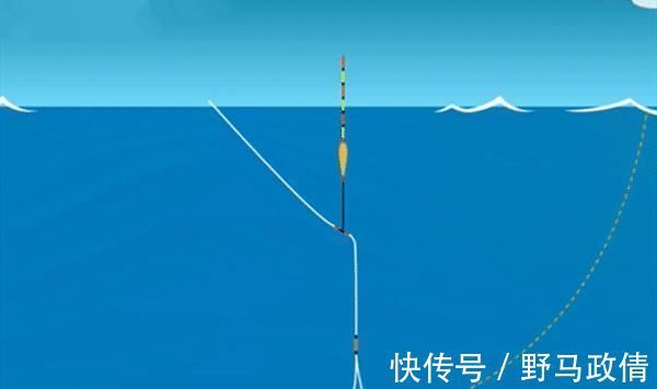 饵重|钓鱼技巧:麻团钓法操作要领和调漂技巧,钓鱼人的必修课!