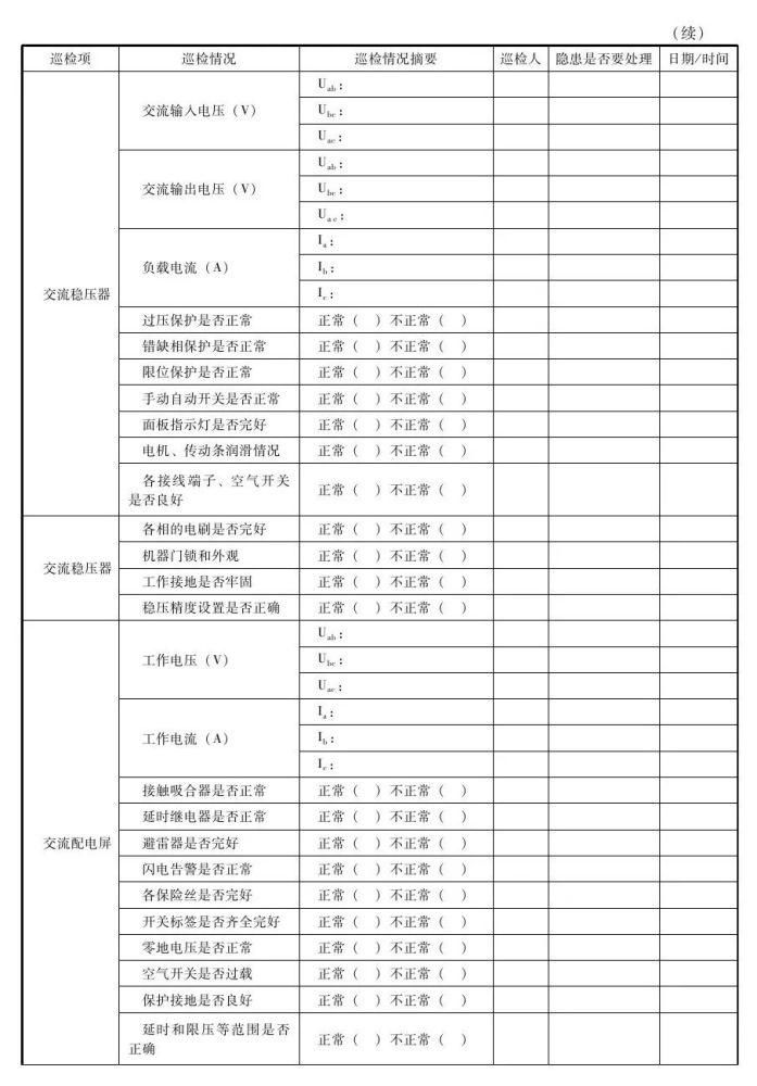 数据中心|数据中心机房工程运维管理制度要求解决方案，内附完整表格