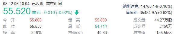 新浪微博|微博公关总监被抓启示录：互联网大厂的掉队，没有冤死鬼