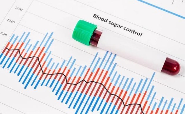 心血管疾病|糖尿病人血糖超过多少才需吃药确定是否用药,请先做好2点评估