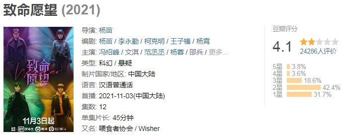 11月22日至26日有6部国产剧定档,有能让大家从头追到尾的吗?