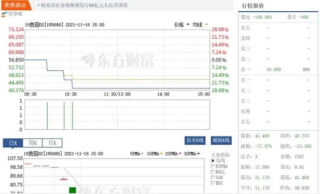郭梓文|惊爆!又一家房企暴雷