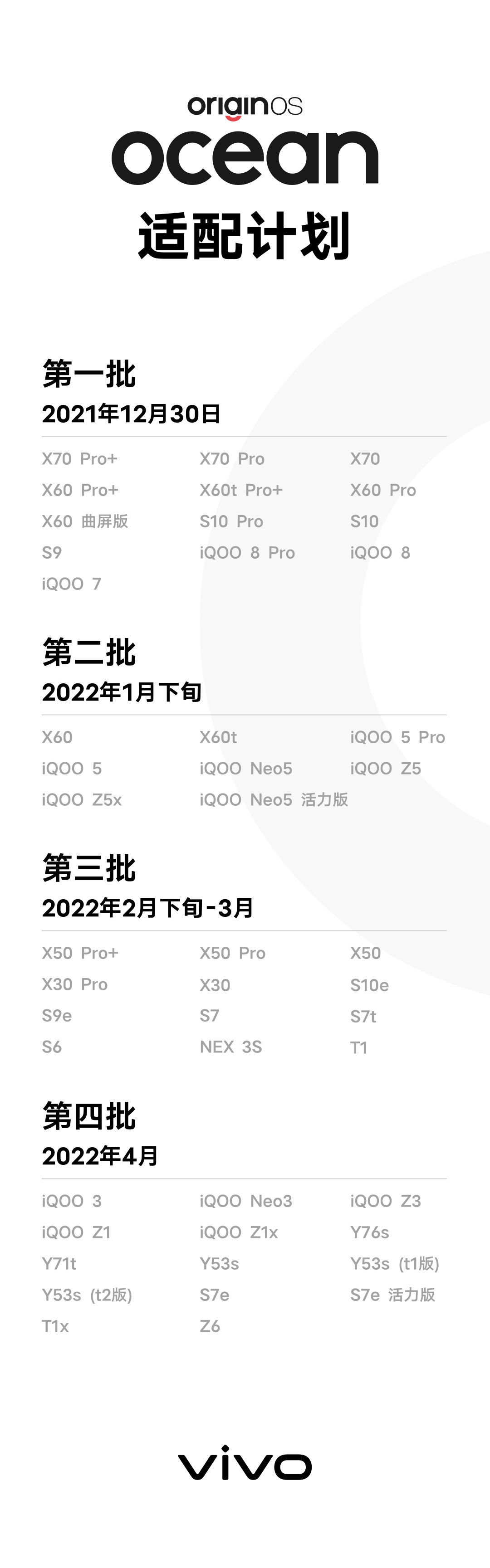 x70|vivo 原系统 OriginOS Ocean 升级计划公布：最快 12 月 30 日