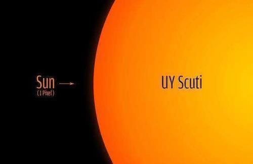 宇宙 谁是宇宙最大星球盾牌座uy能装18亿个太阳,但在它面前却弱爆了