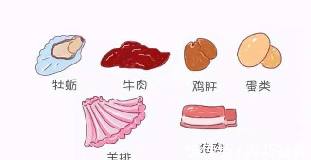 准妈妈|孕妈缺锌影响宝宝智力,怀孕时出现这几个症状要提高警惕