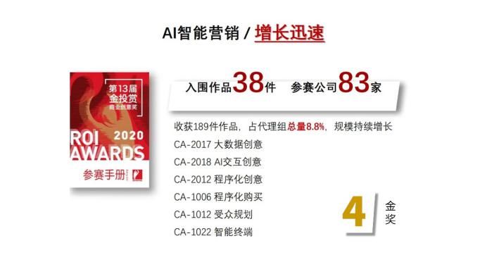 营销|2020金投赏全榜单揭晓：8个全场大奖18家年度公司（品牌）