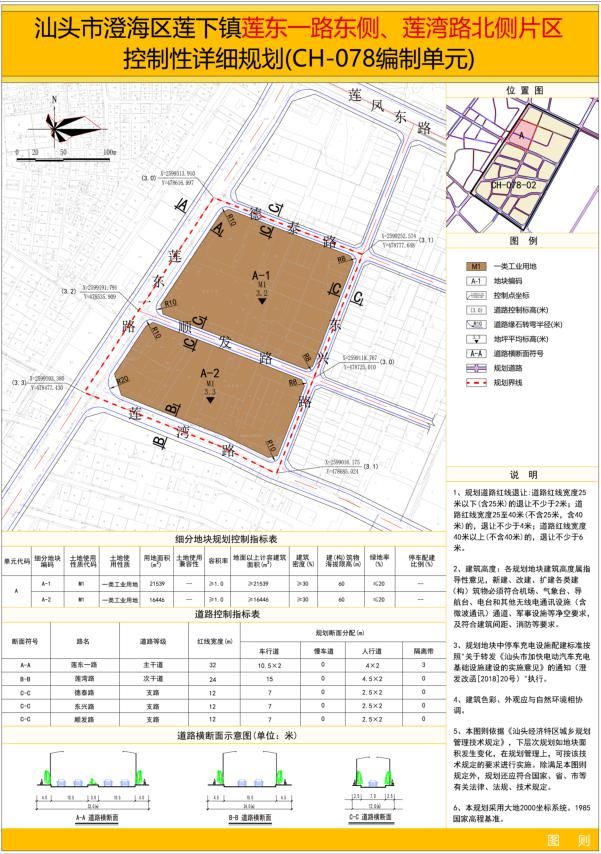 规划|总用地面积4.94公顷!澄海这个片区有新规划了!