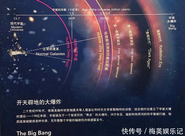 飛行兩百億公里，旅行者最后拍攝的一張照片，為什么讓人類深思？