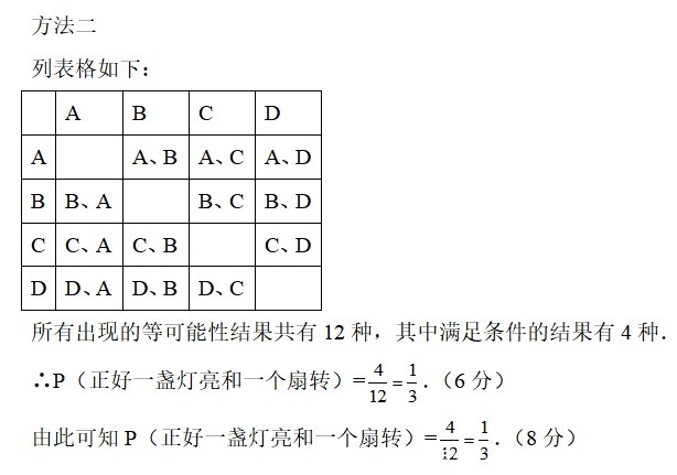 并不是所有解答题都是难题，有些大题，简直就是在送分