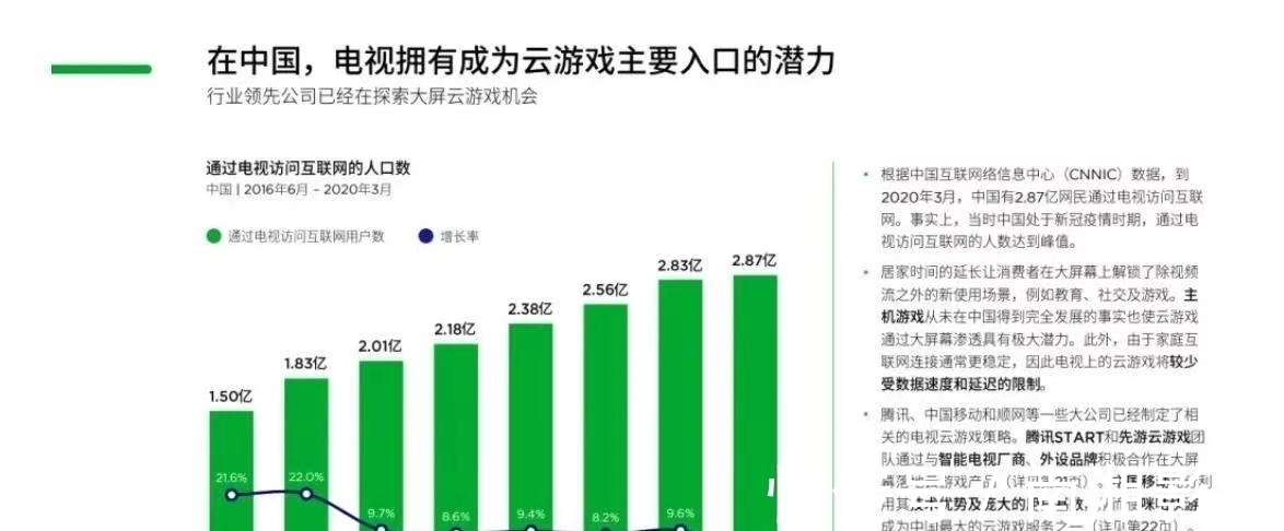 王健|以腾讯先游为例，看头部云游戏团队如何解决行业三大痛点