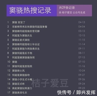 窦骁 官宣了为什么会上热搜?大家如何评论的?