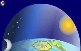 地球是圆的，海水为什么不会掉？