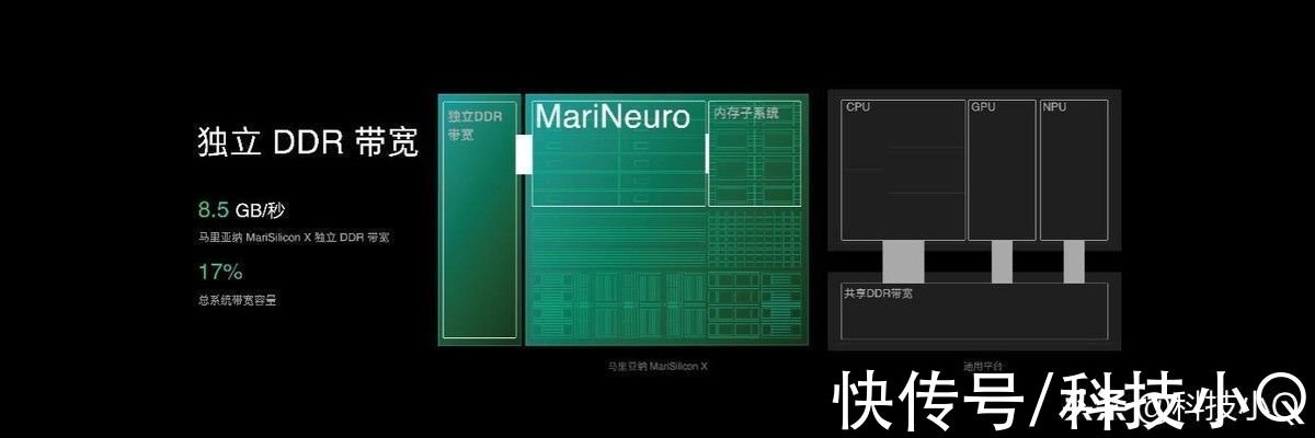 4k|国产手机芯片齐发：华为、小米、vivo之后为OPPO 马里亚纳点赞