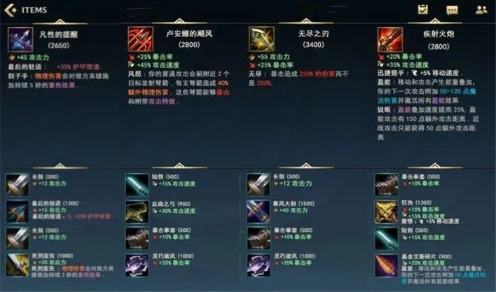 甜品爱好者|《LOL手游》钻石段位教你怎玩金克丝，这套天赋与出装助你五杀