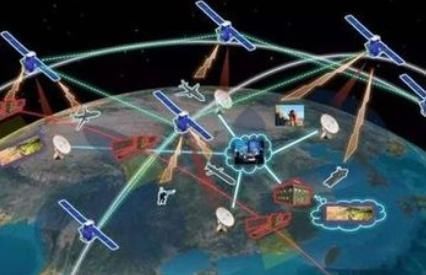 世界首富|华为的“对手”来了!世界首富马斯克入局,5G要被超越了吗?