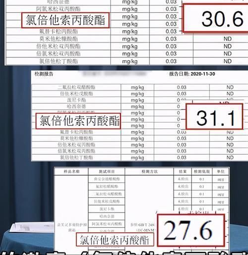 湿疹|婴儿霜激素超标,孩子俩月变大头娃:宝宝湿疹,我用过的绿色疗法