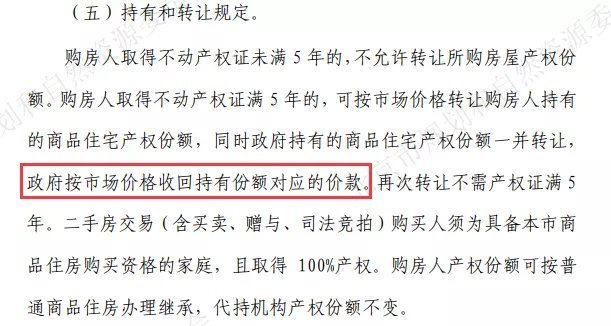 住宅|共有产权房有新变化这次共产房供应爆发,出货11宗!