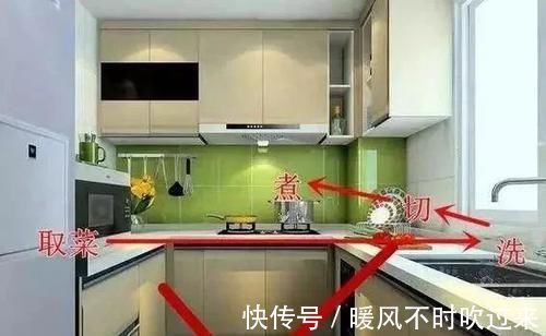 厨房|前后装修三套房，总结了16处厨房装修败笔，各个都是教训