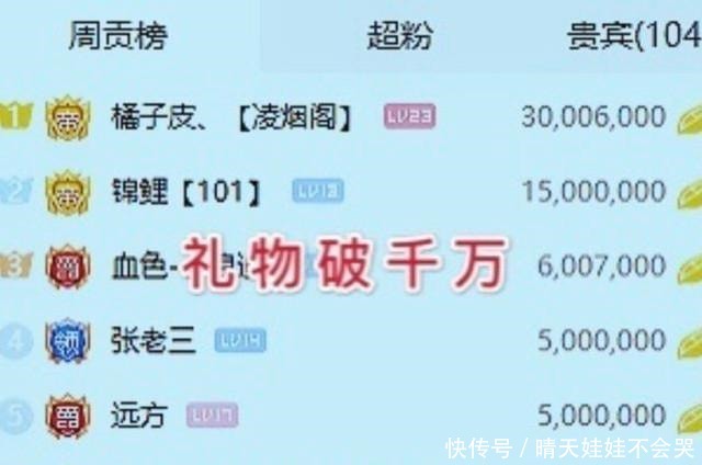 qt:clickbait|童子回归首秀，大佬刷礼物破8位数，第一把就输了国一赵云参见