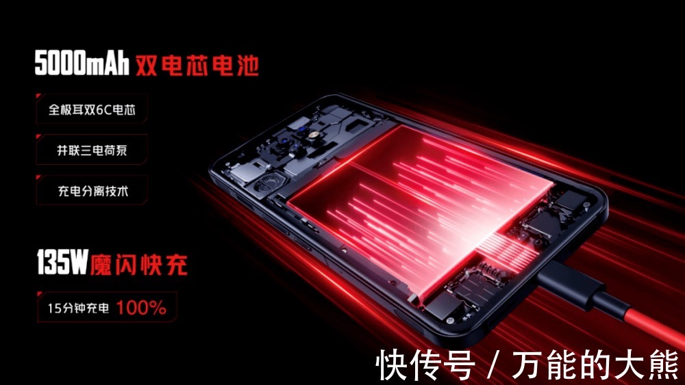 暗夜骑士|135W快充+9重散热,红魔发布真全面屏屏下摄像手机红魔7