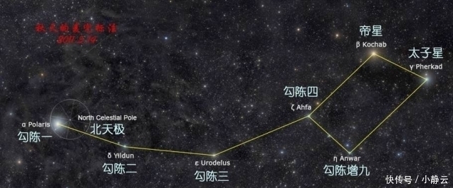 北斗七星是恒星吗，与太阳相比谁更大说出来你都不一定相信