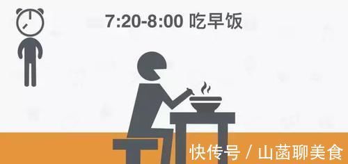 作息|最健康的作息表！只要照着做，活过百岁不是梦！