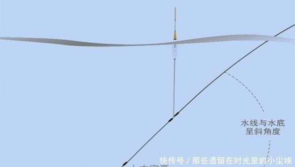 夏季野钓钓点选活水,天气选刮风,破解走漂,双铅钓法绝对必备