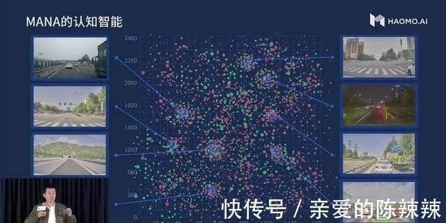 顾维灏|未来三年覆盖100万辆车,毫末智行360T算力之下还有一个「雪湖」