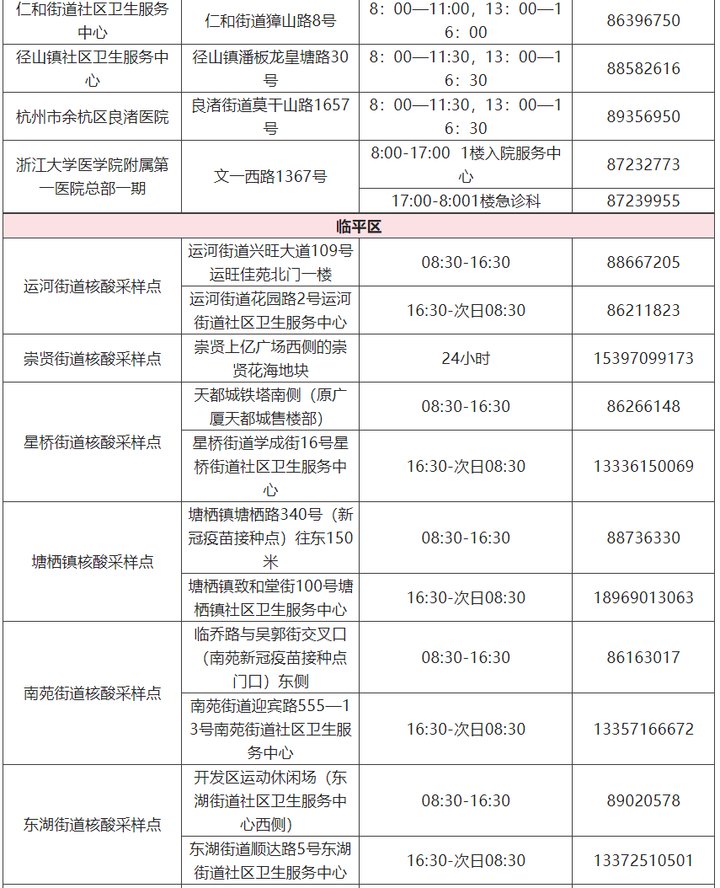 核酸|转需 杭州市核酸检测采样点最新名单公布