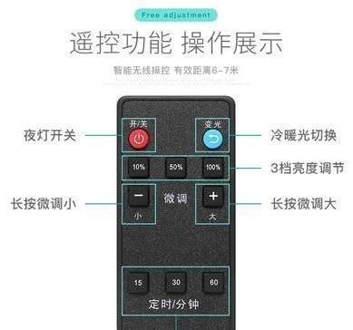 手机充电|老电工建议别再满屋扯线了,全都换上“无线插座”,好看又安全