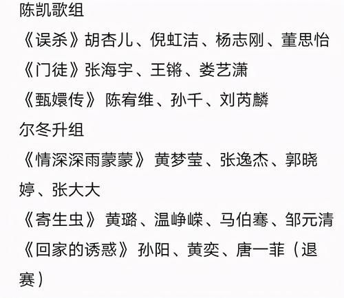 郭敬明|《演员请就位2》最新分组:郭敬明组青春洋溢,陈凯歌组人才济济