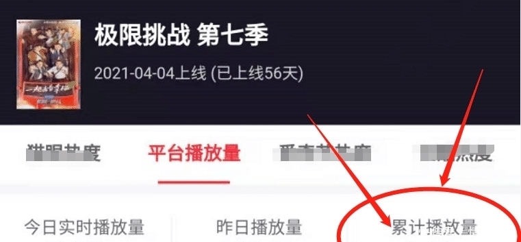 向往5|当下三大综艺:《向往5》荣登榜首,《极挑》播放量反超《跑男》