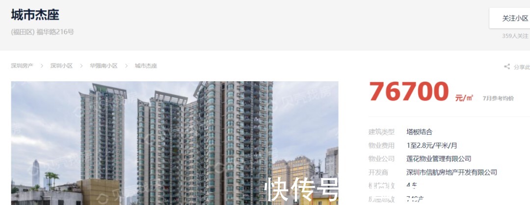 福田市场大厦|华丰泰操盘的福田市场大厦片区城市更新出草案了,福田CBD圈