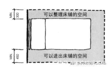 办法|不做榻榻米,小卧室不足10平米?4个办法就能让它又大又能装