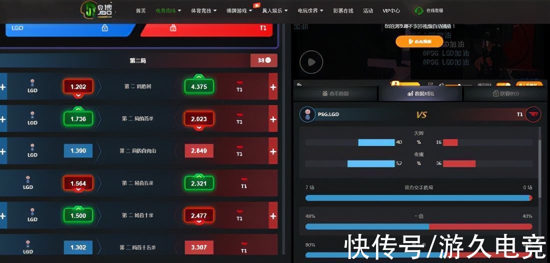 t1|Ti10赛事战报：精灵拍拍天降神兵 LGD击败T1