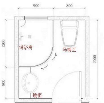 弧形|4㎡卫生间想做干湿分区学学这4种设计，美观耐看入住才知实用