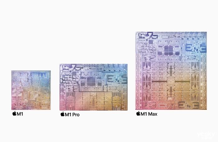 icon|苹果明年发4纳米制程M2系列处理器，2022年Mac产品线重新划分