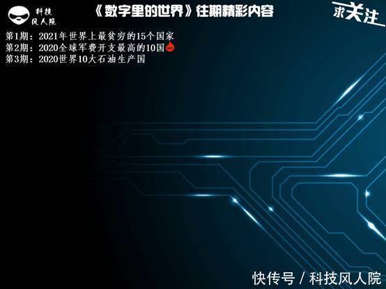人类工程的奇迹24期：全球最大的10架民航客机
