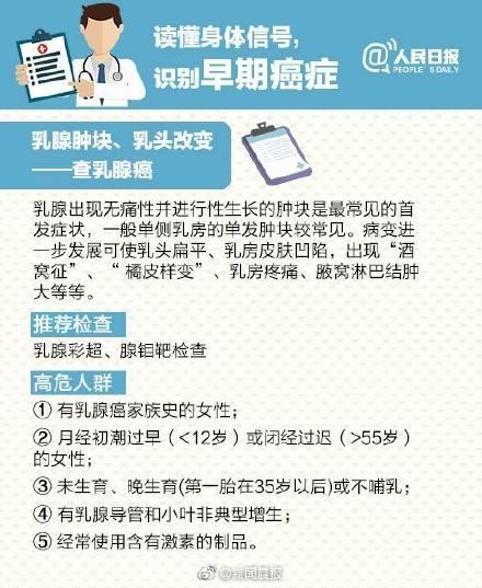 信号|读懂身体释放的危险信号 别让癌症找上你！