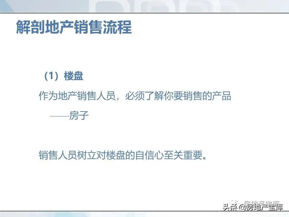 培训|房地产销售技巧培训