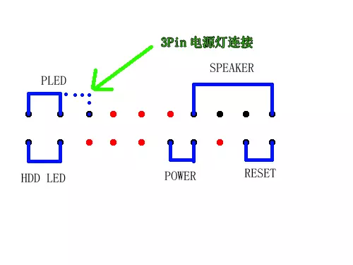 独立显卡电源线接法图解