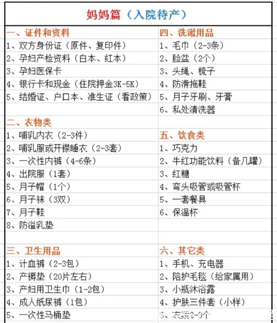 产褥垫|“金牌月嫂”待产包吐血经验分享！产科主任都在夸！孕妈值得一看