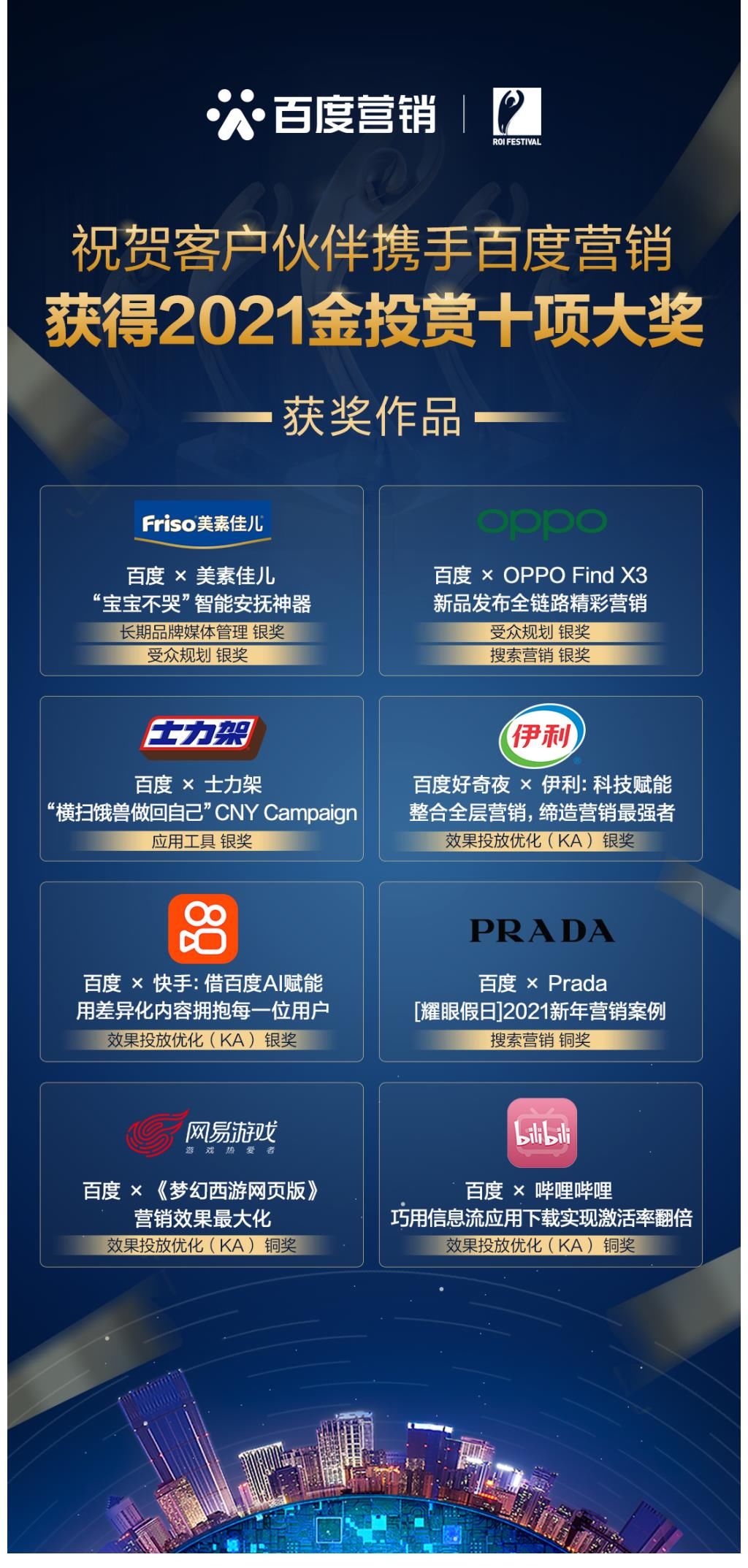 士力架|百度营销斩获金投赏多项大奖，AI营销激活品牌“心”力量