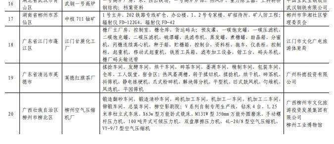 浦东|第五批国家工业遗产名单公布，浦东这个时尚艺术空间上榜！你去过吗？