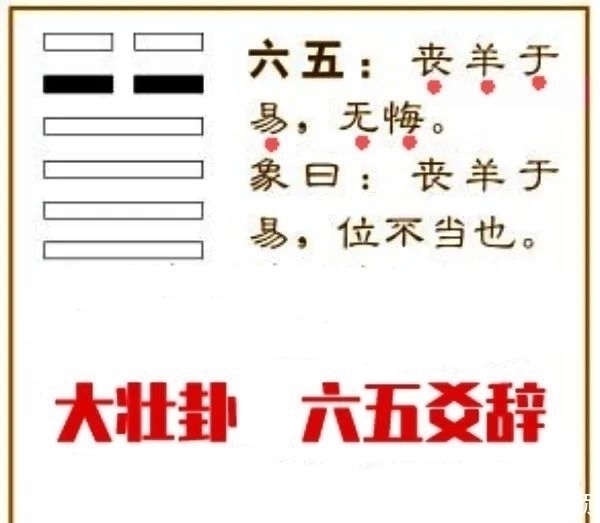 丧羊#王国维的惊人发现,使《周易》两爻辞得以破解,历代大师都错了?