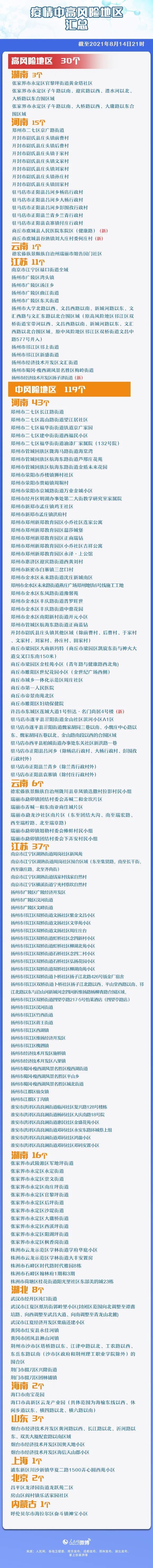 密接者|山西解除10人！忻州一密接者确诊？官方紧急辟谣