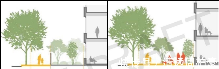 沙步|万科出界了