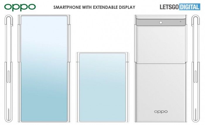 OPPO|OPPO新手机专利曝光：屏幕可拉伸 采用屏下前置摄像头