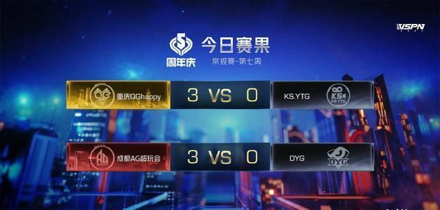 粉丝|王者荣耀DYG被AG零封, 久诚赛后发博被喷, 粉丝担心是否还能上场！