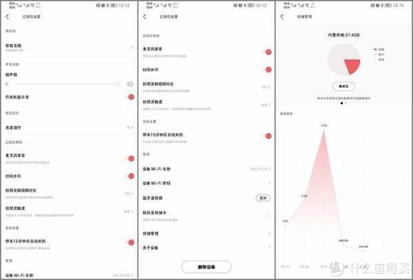 先锋|好物推荐 篇五十六：最强车载智慧屏，鸿蒙智联前中后三摄，还有谁？